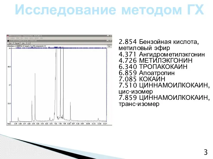 Исследование методом ГХ 2.854 Бензойная кислота, метиловый эфир 4.371 Ангидрометилэкгонин 4.726 МЕТИЛЭКГОНИН