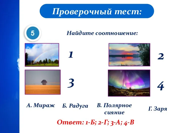 Проверочный тест: Найдите соотношение: А. Мираж Б. Радуга В. Полярное сияние Г.