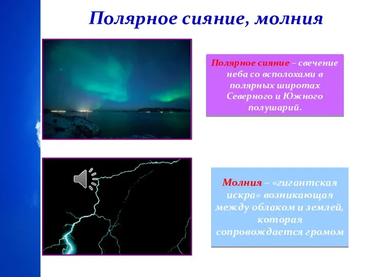 Полярное сияние, молния Полярное сияние – свечение неба со всполохами в полярных