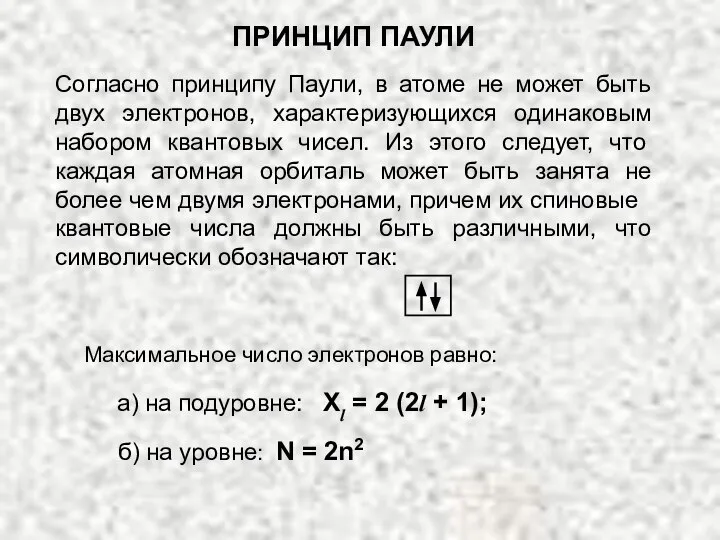 Согласно принципу Паули, в атоме не может быть двух электронов, характеризующихся одинаковым