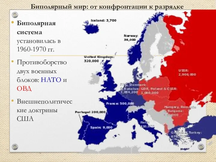 Биполярный мир: от конфронтации к разрядке Биполярная система установилась в 1960-1970 гг.