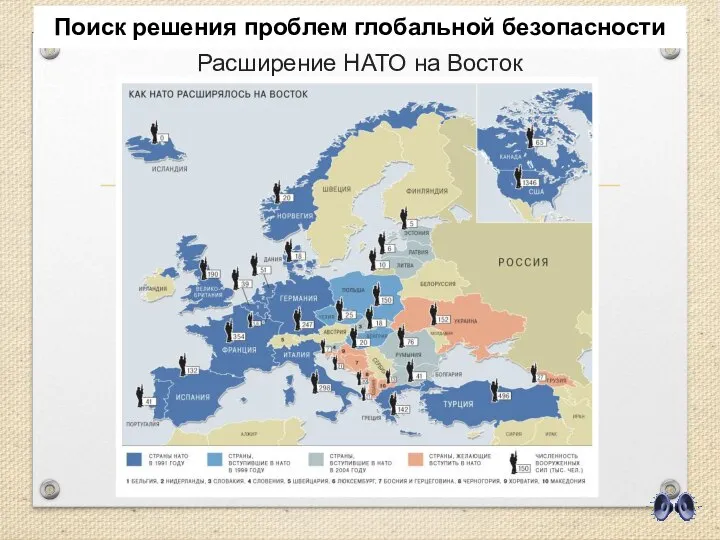 Расширение НАТО на Восток Поиск решения проблем глобальной безопасности