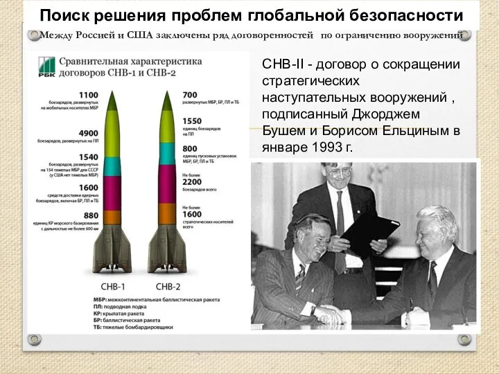 Поиск решения проблем глобальной безопасности Между Россией и США заключены ряд договоренностей