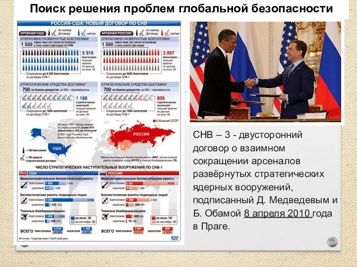 СНВ – 3 - двусторонний договор о взаимном сокращении арсеналов развёрнутых стратегических