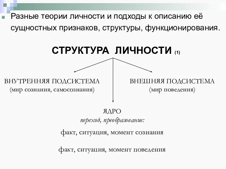 Разные теории личности и подходы к описанию её сущностных признаков, структуры, функционирования.