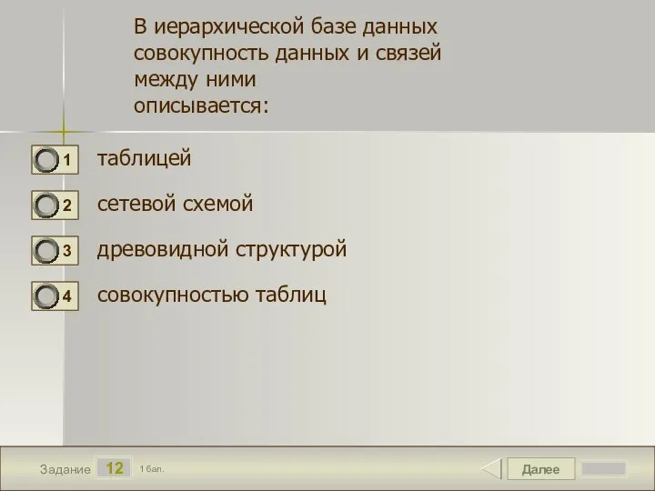 Далее 12 Задание 1 бал. таблицей сетевой схемой древовидной структурой совокупностью таблиц