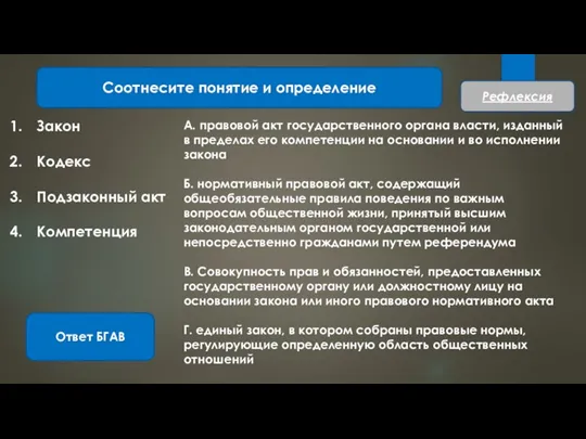 Рефлексия Соотнесите понятие и определение Закон Кодекс Подзаконный акт Компетенция А. правовой