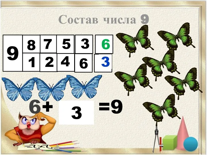 Состав числа 9 6+ =9 9 1 7 2 8 5 4