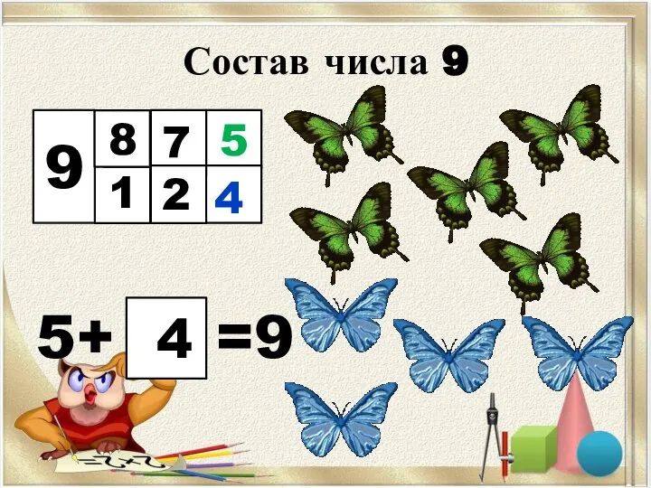 Состав числа 9 5+ =9 9 1 7 2 8 5 4 4