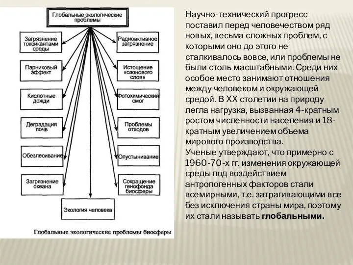 Научно-технический прогресс поставил перед человечеством ряд новых, весьма сложных проблем, с которыми