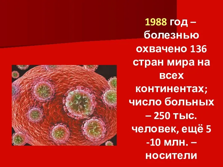 1988 год – болезнью охвачено 136 стран мира на всех континентах; число