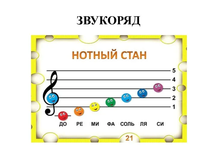 Музыка 5 класс 20