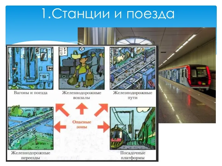 1.Станции и поезда