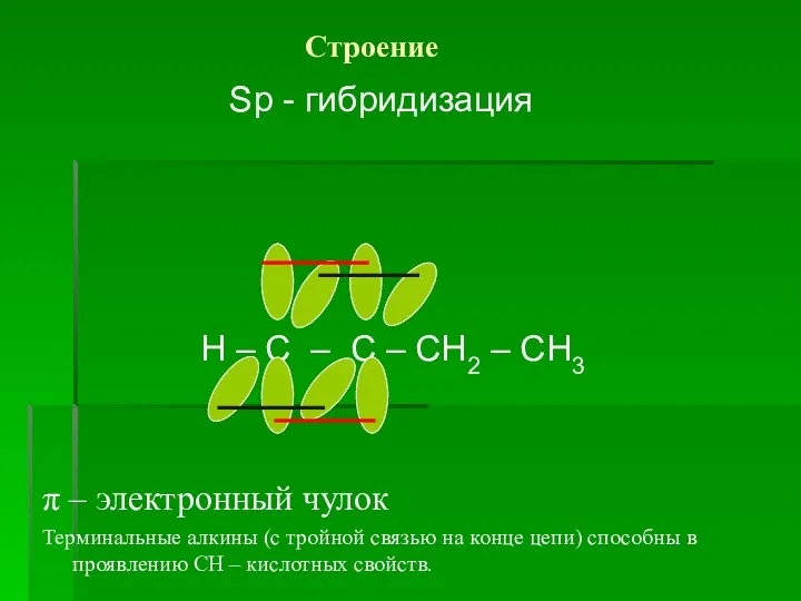 Строение Sp - гибридизация Н – С – С – СН2 –