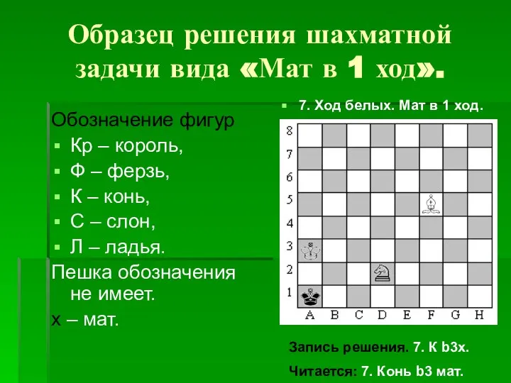 Образец решения шахматной задачи вида «Мат в 1 ход». Обозначение фигур Кр