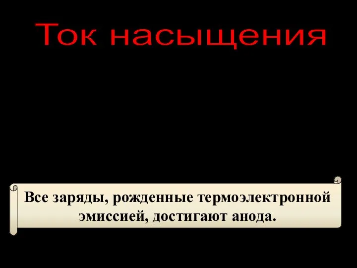 Ток насыщения Все заряды, рожденные термоэлектронной эмиссией, достигают анода.