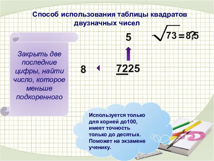 Способ использования таблицы квадратов двузначных чисел Закрыть две последние цифры, найти число,