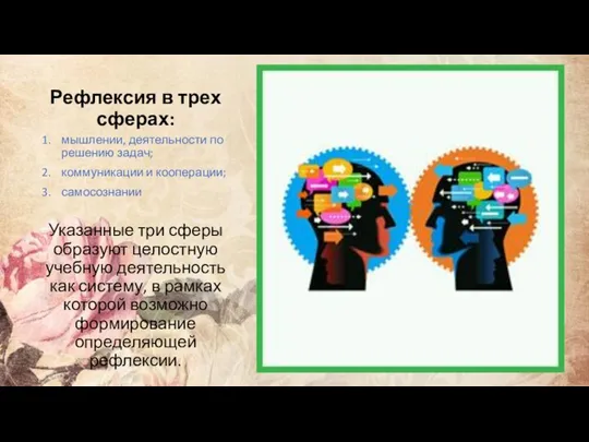 Рефлексия в трех сферах: мышлении, деятельности по решению задач; коммуникации и кооперации;
