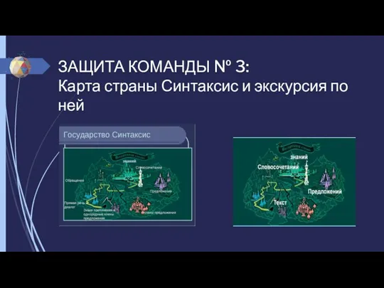 ЗАЩИТА КОМАНДЫ № 3: Карта страны Синтаксис и экскурсия по ней