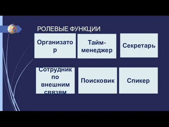 РОЛЕВЫЕ ФУНКЦИИ Организатор Тайм-менеджер Секретарь Сотрудник по внешним связям Поисковик Спикер