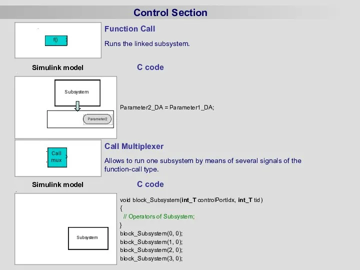 Control Section Simulink model C code Simulink model C code