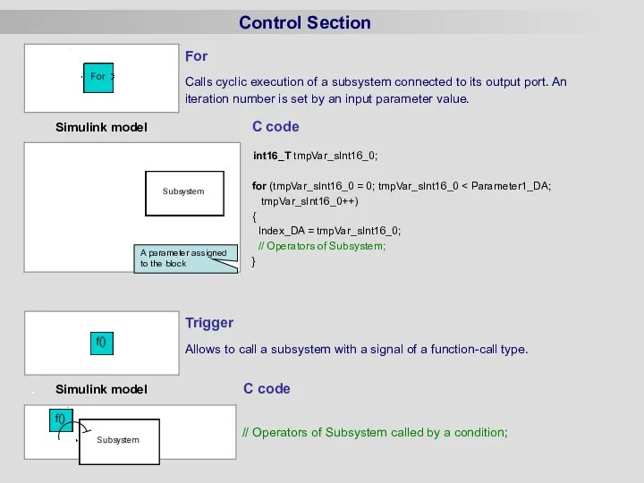 Control Section Simulink model C code A parameter assigned to the block Simulink model C code