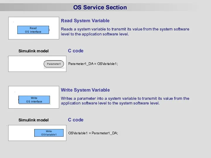 OS Service Section Simulink model C code Simulink model C code