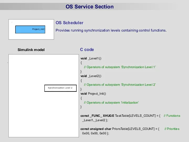 OS Service Section Simulink model C code