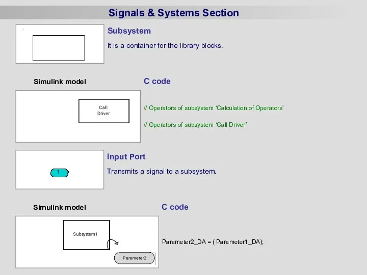 Signals & Systems Section Simulink model C code Simulink model C code