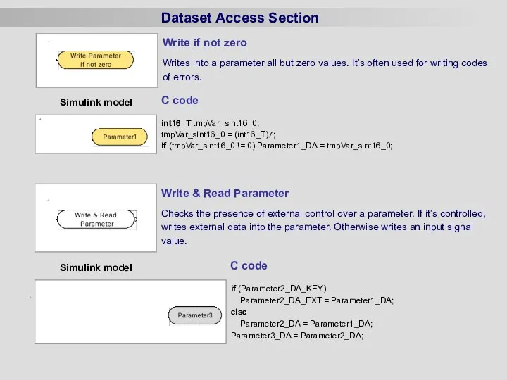 Dataset Access Section C code Simulink model C code Simulink model