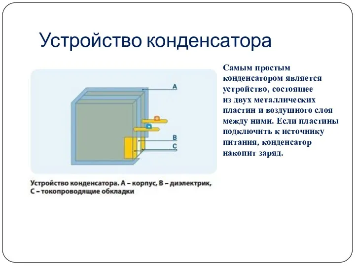 Устройство конденсатора Самым простым конденсатором является устройство, состоящее из двух металлических пластин