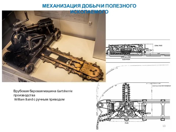Врубовая баровая машина Gartsherrie производства William Baird с ручным приводом МЕХАНИЗАЦИЯ ДОБЫЧИ ПОЛЕЗНОГО ИСКОПАЕМОГО