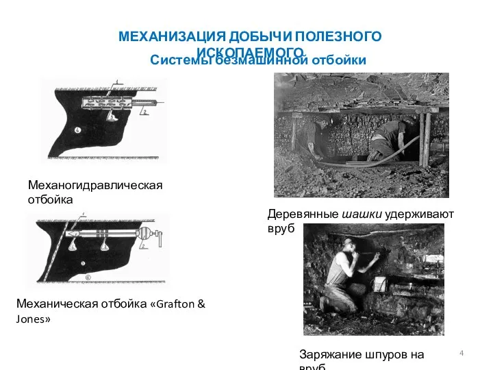 МЕХАНИЗАЦИЯ ДОБЫЧИ ПОЛЕЗНОГО ИСКОПАЕМОГО Системы безмашинной отбойки Деревянные шашки удерживают вруб Механическая