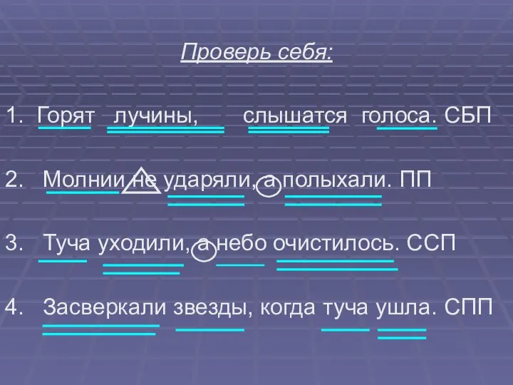 Проверь себя: 1. Горят лучины, слышатся голоса. СБП 2. Молнии не ударяли,