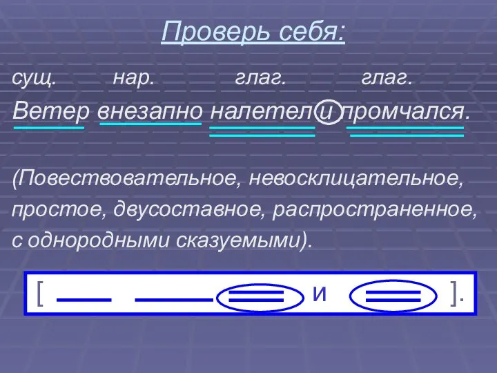 Проверь себя: сущ. нар. глаг. глаг. Ветер внезапно налетел и промчался. (Повествовательное,