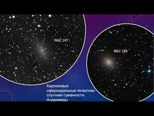 Карликовые сфероидальные галактики-спутники туманности Андромеды NGC 185 NGC 147