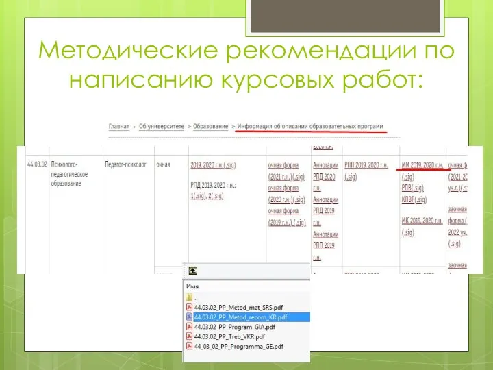 Методические рекомендации по написанию курсовых работ: