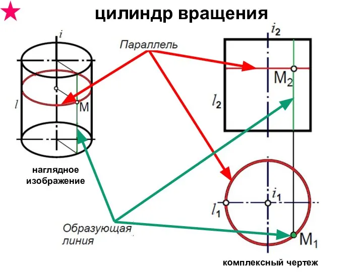 цилиндр вращения комплексный чертеж наглядное изображение