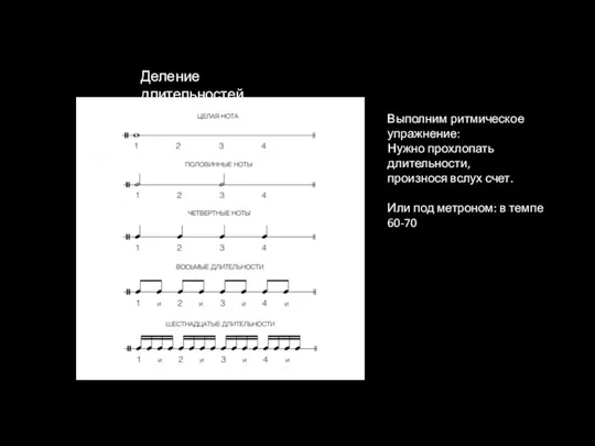 Выполним ритмическое упражнение: Нужно прохлопать длительности, произнося вслух счет. Или под метроном: