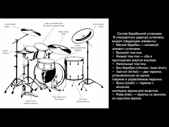 Состав барабанной установки. В стандартную ударную установку входят следующие элементы: Малый барабан