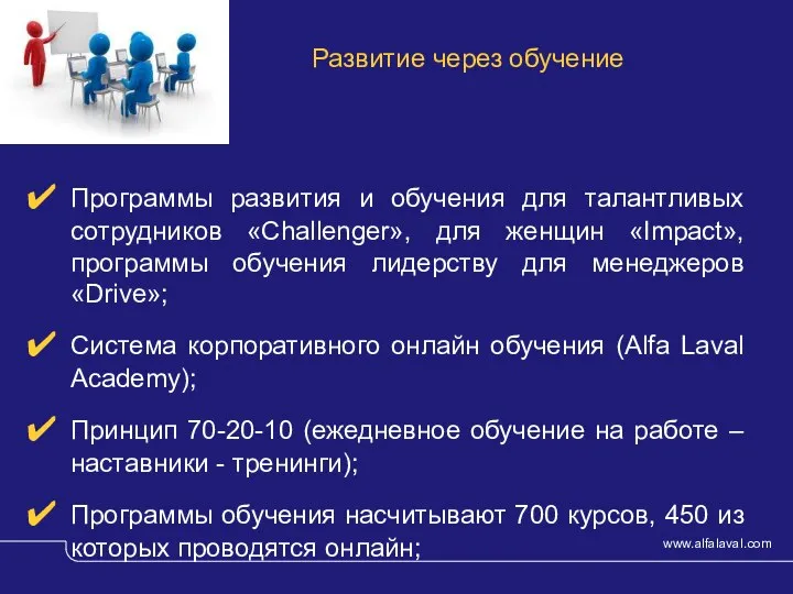 Развитие через обучение Программы развития и обучения для талантливых сотрудников «Challenger», для