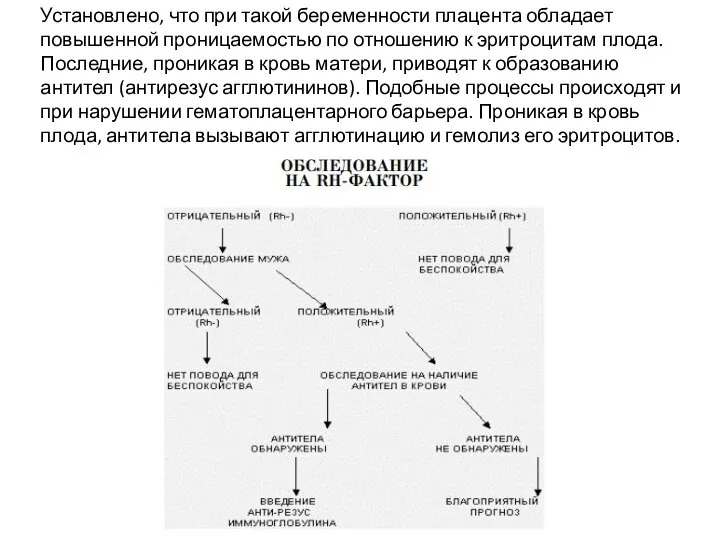 Установлено, что при такой беременности плацента обладает повышенной проницаемостью по отношению к