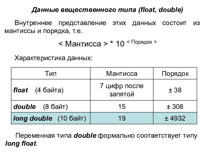 Данные вещественного типа (float, double) Внутреннее представление этих данных состоит из мантиссы