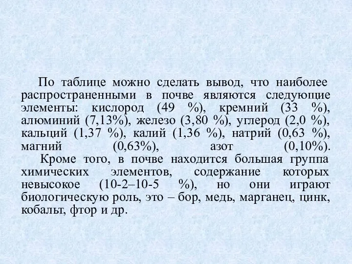 По таблице можно сделать вывод, что наиболее распространенными в почве являются следующие