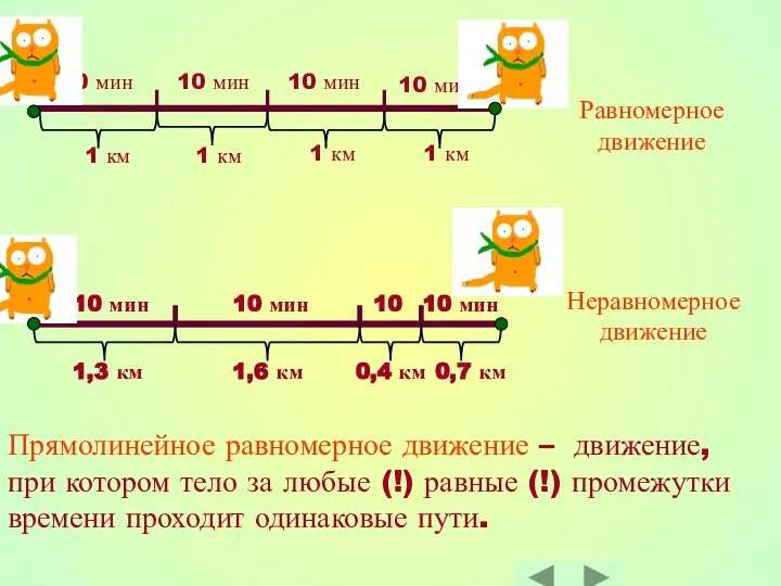 10 мин 10 мин 10 мин 10 мин 10 мин 10 мин