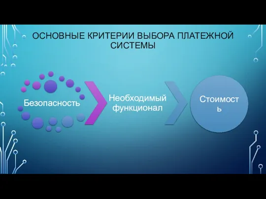 ОСНОВНЫЕ КРИТЕРИИ ВЫБОРА ПЛАТЕЖНОЙ СИСТЕМЫ