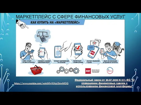 МАРКЕТПЛЕЙС С СФЕРЕ ФИНАНСОВЫХ УСЛУГ https://www.youtube.com/watch?v=KApi3mwhIGQ Федеральный закон от 20.07.2020 N 211-ФЗ