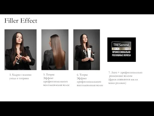 5. Кадры с шагами ухода и титрами Filler Effect 5. Титры: Эффект