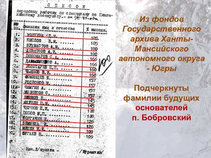 Из фондов Государственного архива Ханты-Мансийского автономного округа - Югры Подчеркнуты фамилии будущих основателей п. Бобровский