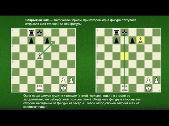 Вскрытый шах — тактический прием, при котором одна фигура отступает, открывая шах